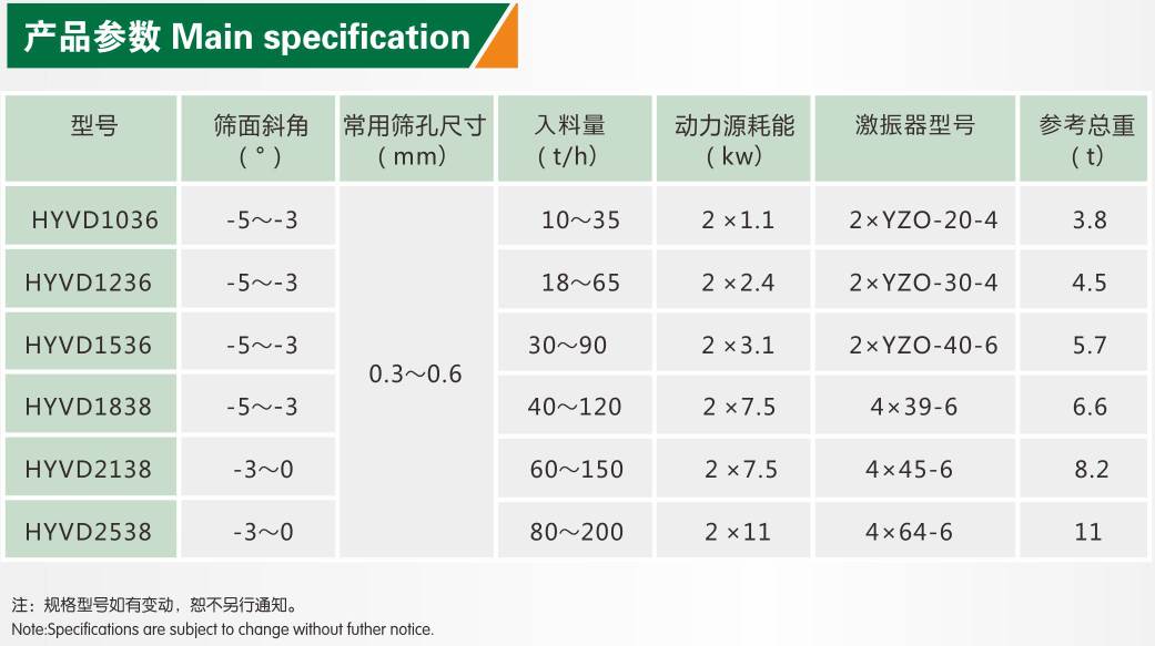 細(xì)砂回收機參數(shù) 細(xì)砂回收機參數(shù)