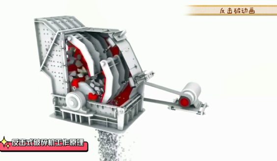 各種破碎機(jī)工作原理3D動(dòng)畫(huà)